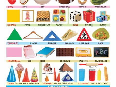 Dreamland Publications Educational Chart for Kids - Shapes Cheap