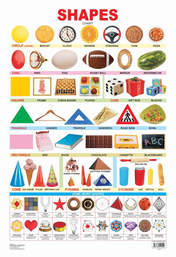 Dreamland Publications Educational Chart for Kids - Shapes Cheap