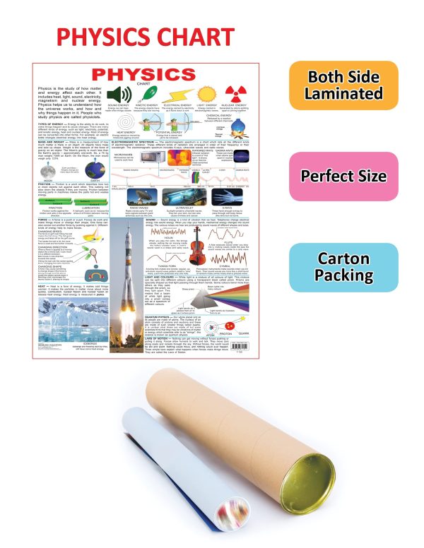 Dreamland Publications Physics : Children Reference Educational Laminated Chart For Discount