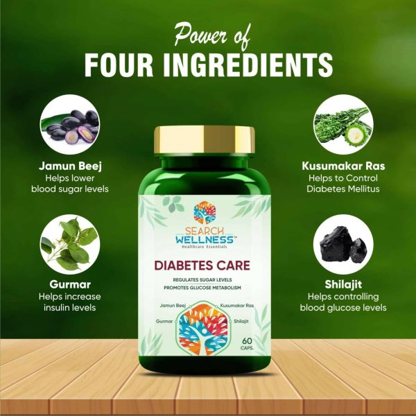 Search Wellness Diabetes Care Capsules Discount