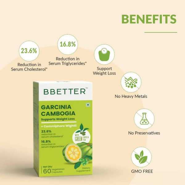 BBETTER Garcinia Capsules With Green Coffee Green Tea Extract For Sale