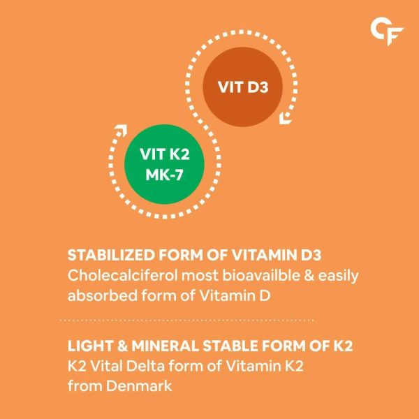 Carbamide Forte Vitamin D3 + K2 + MK7 Tablets Supply